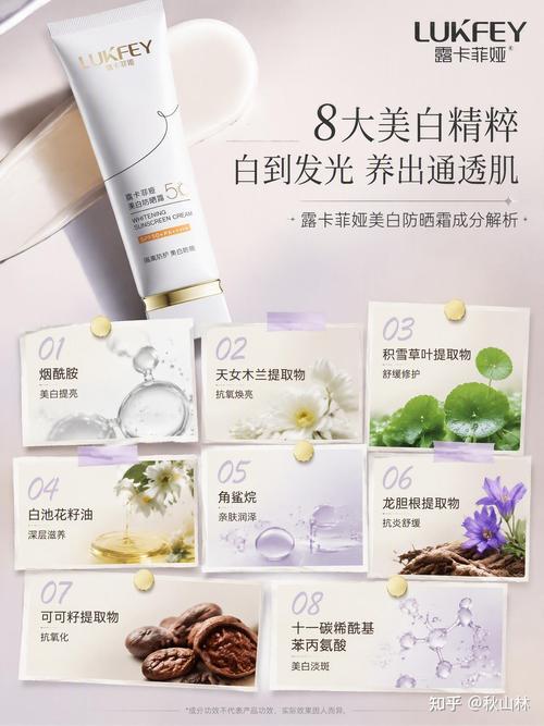 防晒霜哪个牌子的防晒效果好总结?2026实打实受欢迎的十大防晒榜单,水